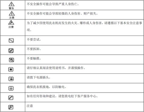 valetni说明书中的那些小常识 valetni说明书中的那些小常识