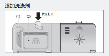 Valenti洗碗机怎么使用快速入门【新手篇】