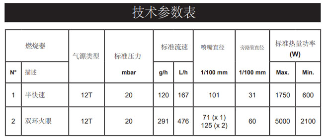 valenti燃气灶安装说明手册