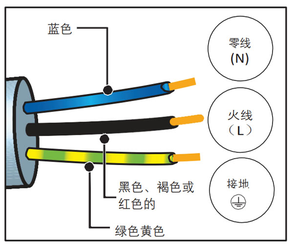 valenti烤箱使用维修安装指南