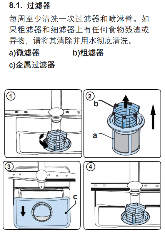 深度解析Valenti洗碗机使用技巧【高级用户篇】