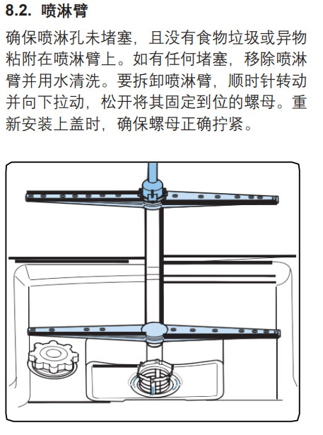 深度解析Valenti洗碗机使用技巧【高级用户篇】