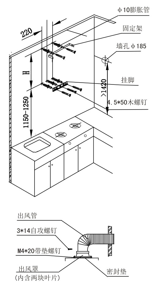 Valenti油烟机安装及日常保养