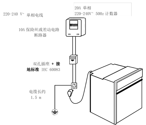 valenti蒸箱使用教程